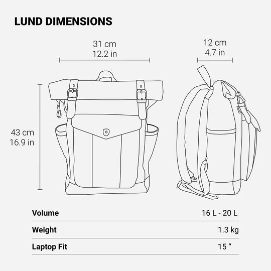 Wachsbeschichteter Canvas Rolltop-Rucksack | MARSEILLE